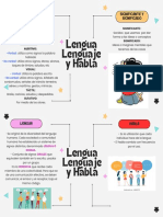 Lenguaje, Lengua y Habla