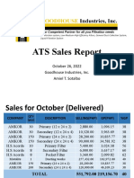 ATS Report October 