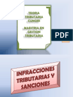 Presentacion Teoria Tributaria - Parte II