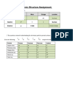 Atomic Structure Worksheet 