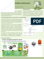 Cartilha - PRODUÇÃO DE ETANOL DE SEGUNDA GERAÇÃO