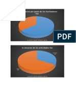 Graficas para Exposicion de Educativa