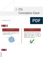 Semana 2:: Itil Conceptos Clave