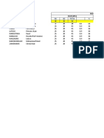 Q1 Q2 Total %: Midterm QUIZ (40%)