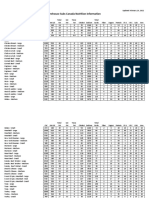 Canada Nutrition Info 021422