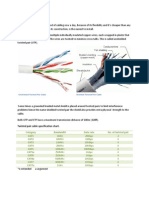 Twisted Pair Cables