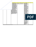 Villarina-Suazo, Melinda Otagan 1. Far Eastern Shipping Co V CA and PPA GR No 130068 Oct 1, 1998