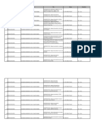 Status of Civil Materials Submittals (Sama Energy) (20 Code A & 01 Under Review)