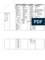 Assessment Diagnosis Planning Intervention Rationale Evaluation Subjective Data: Short Term Goal: Independent Independent Goal MET Short Term Goal