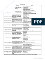 50 Strategies Index Portfolio