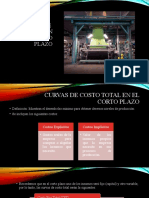 Tema 2 COSTOS DE PRODUCCIÓN EN EL CORTO PLAZO