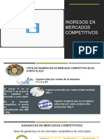 Tema 3 INGRESOS EN MERCADOS COMPETITIVOS