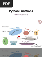 6-Python Functions in Simple