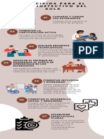 TI. Act. 2 - Organizador Gráfico Con Los Principios para El Manejo Efectivo Del Aula.