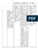 Swot Analysis