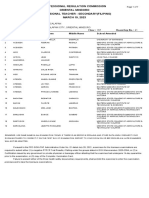 Professional Regulation Commission Oriental Mindoro Professional Teacher - Secondary (Filipino) MARCH 19, 2023