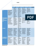 RUBRIC