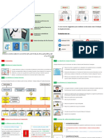 Cours: Dossier 2 Dossier 3 Dossier 1 Dossier 4