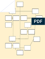 Mapa Conceptual Lectura y Redaccion