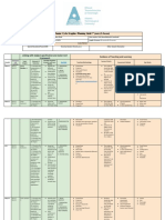 Planning Grid Junior Cert Graphics 2nd Years