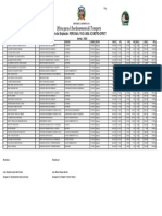 Nómina Empleados Fijo Linea 2C Marzo 2023