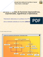 Semana 3: Límites de Funciones Trigonométricas, Exponenciales, Logarítmicas e Hiperbólicas