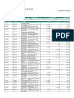 Account Activity Generated Through HBL Mobile