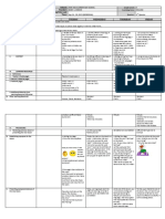 GRADES 1 To 12 Daily Lesson Log Monday Tuesday Wednesday Thursday Friday