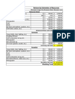 Bottom Up Estimation of Resources Wedding