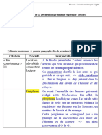 Citation Procédé Interprétation / Analyse: en Conséquence l.1 Locution Adverbiale / Connecteur Logique