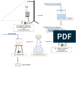 Diagrama de Flujo