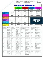 Ingles Tarea Completada Percy