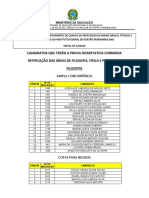 Candidatos Que Terão A Prova Dissertativa Corrigida Retificação Das Áreas de Filosofia, Física E Pedagogia. Filosofia