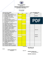 Status of Pupils: Region I Pangasinan Schools Division Office Ii Cabalaoangan Elementary School San Quintin, Pangasinan