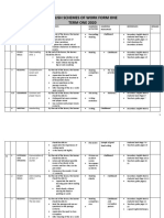 ENGLISH FORM 1 v2 SCHEMES OF WORK