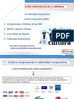 Proyección Corporativa de La Empresa