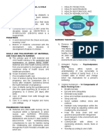 Framework For Maternal & Child Nursing Obstetrics