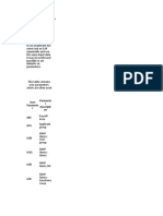 SAP User Parameters