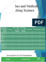 Approaches and Methods in Teaching Science