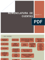 Tema 04 Nomenclatura de Cuentas