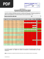 Semana 1 (C - I)