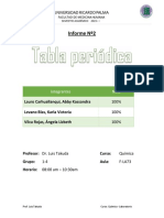 Informe Nº2: Universidad Ricardo Palma