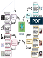 Fundamentos de Los Derechos Humanos