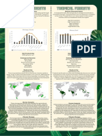 Green Nature Leaf Page Border