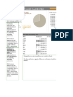 Big Fashion Group Sales Dashboard