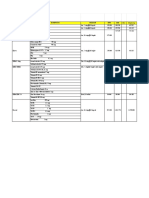 Dipa Escolab List Product