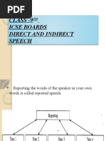 Class - 9 Icse Boards Direct and Indirect Speech