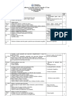 Planificação Concelhia Anual de Geografia 12 Ano 2021.2022