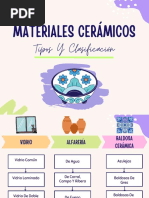 Materiales Cerámicos: Tipos Y Clasificación