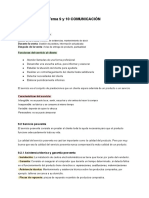 Tema 9 Y 10 Comunicación Tema 9: 9.1 Servicio Al Cliente